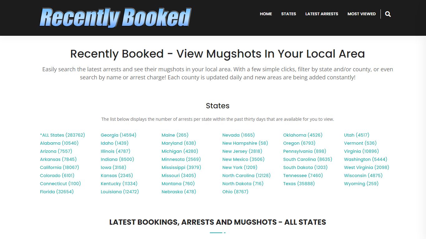 Recent bookings, Arrests, Mugshots in Marion County, Florida
